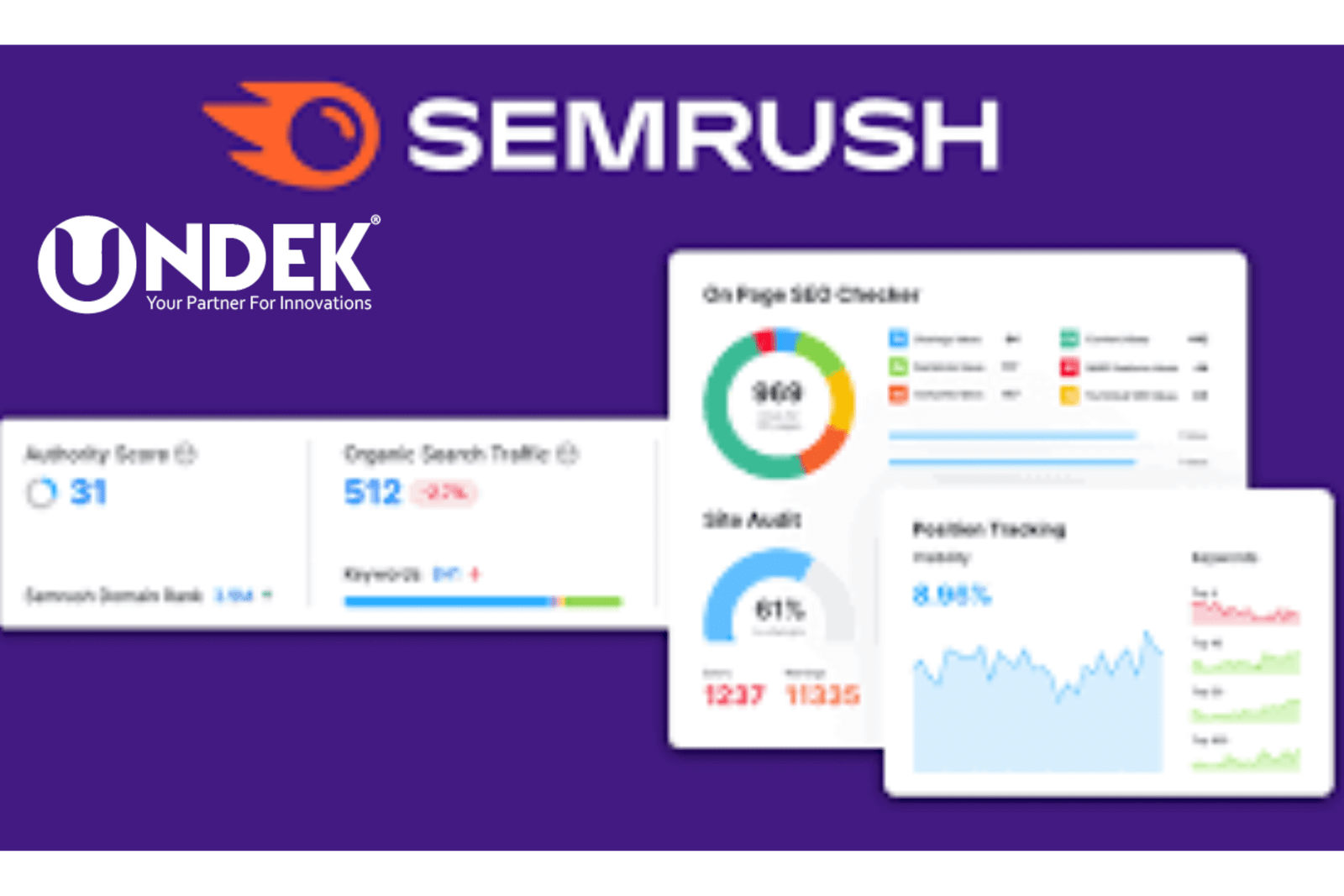 semrush 2