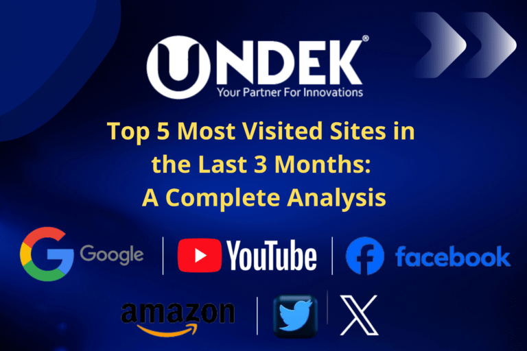 Top 5 Most Visited Sites in the Last 3 Months