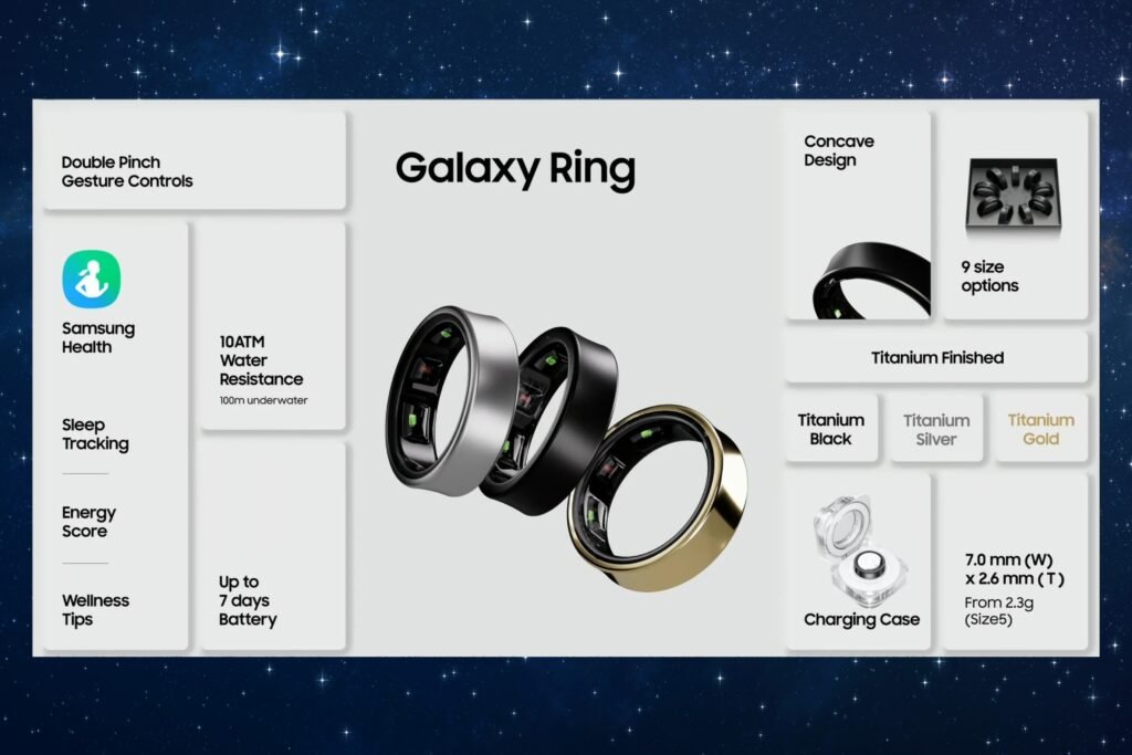 Samsung Galaxy Ring